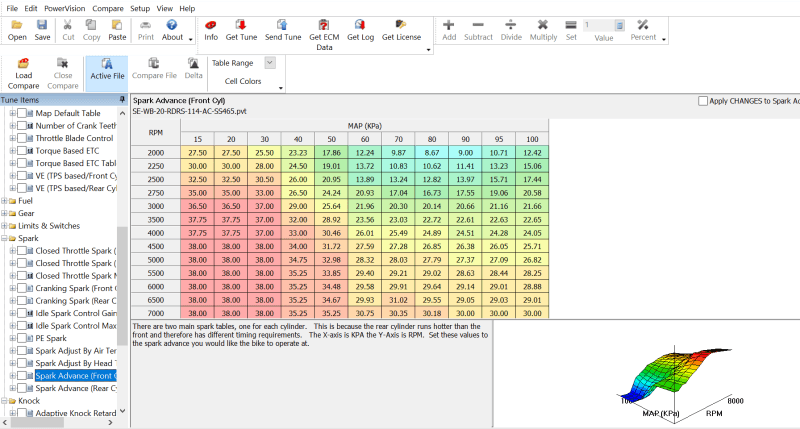 Fuel Moto Map & Tune Support Buy-In 